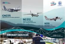PTDI Pasarkan Pesawat CN235-220 dan N219 di Teknofest 2021 Turki