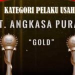 Angkasa Pura Airports Raih Penghargaan Indonesian Consumer Protection Award 2021