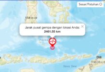 Peringatan Dini Tsunami