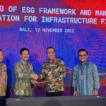 Angkasa Pura Airports dan PT Indonesia Infrastructure Finance Tandatangani Head Of Agreement Penerapan ESG