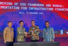 Angkasa Pura Airports dan PT Indonesia Infrastructure Finance Tandatangani Head Of Agreement Penerapan ESG