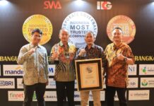 AP II Tetap Kedepankan GCG di Tengah Tekanan Pandemi