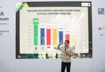 Ridwan Kamil Sampaikan Sinyal Kemajuan Ekonomi Jawa Barat