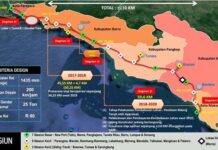 Menyemarakkan Kereta Api di Sulawesi Selatan