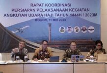 Ditjen Hubud Adakan Rakor Persiapan Angkutan Haji 2023