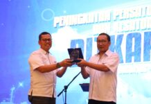 Ditkappel Launching PROMISE yang Jadi Tonggak Baru Tingkatkan Pelayanan dan Kolaborasi Pegawai