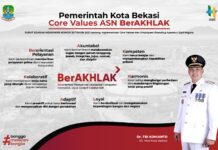 Pemkot Bekasi Implementasikan Core Values dan Employer Branding ASN BerAkhlak