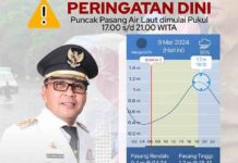 Wali Kota Makassar Imbau Siaga Banjir pada Puncak Pasang Sore hingga Malam