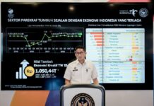 Perkirakan Fenomena Revenge Travel Menurun pada Tahun 2024