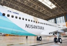 Maskapai Garuda Indonesia Siap Perlancar Penerbangan ke IKN