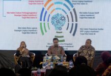 Kemenparekraf Gelar Forum Diskusi Perencanaan Triwulan II