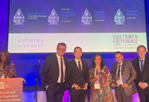 InJourney Airports Terima 34 Penghargaan Dunia dari ACI