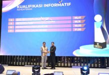 Kemenhub Pertahankan Predikat Badan Publik Informatif dari KIP