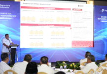 Momentum Strategis Pelindo Lakukan Evaluasi dan Perkuat Sinergi