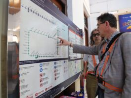 KfW bersama DJKA dan PT KAI Tinjau Pembangunan SRRL