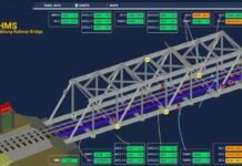 BRIN Kembangkan Teknologi Baru untuk Infrastruktur Rel