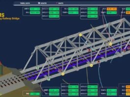 BRIN Kembangkan Teknologi Baru untuk Infrastruktur Rel