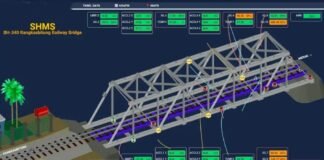 BRIN Kembangkan Teknologi Baru untuk Infrastruktur Rel