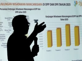 Kemenpar Rilis Data Statistik Pariwisata di 10 DPP dan Tiga DPR Tahun 2025