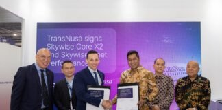 TransNusa dan Skywise Perkuat Kolaborasi
