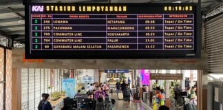 KAI Properti Tata Zona 3 Stasiun Lempuyangan Yogyakarta