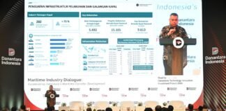 Kemenhub Dorong Kolaborasi Ekosistem Maritim untuk Penuhi Kebutuhan Masyarakat